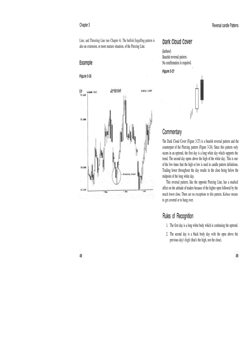 image for page Candlestick Charting Explained Timeless Techniques for Trading Stocks and Futures