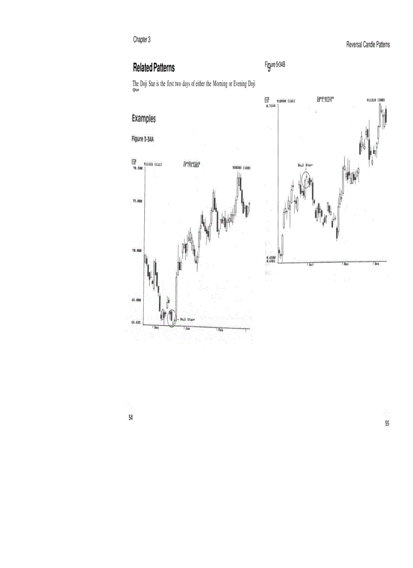 image for page Candlestick Charting Explained Timeless Techniques for Trading Stocks and Futures