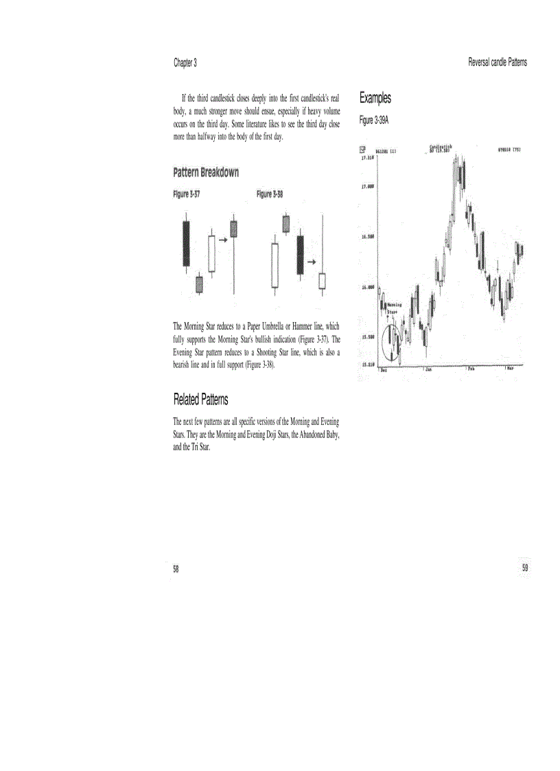 image for page Candlestick Charting Explained Timeless Techniques for Trading Stocks and Futures
