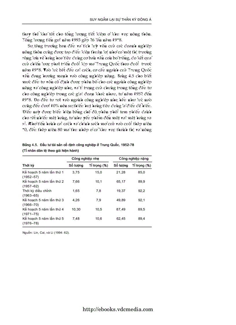 image for page Công Nghiệp Hóa Nông Thôn Trung Quốc