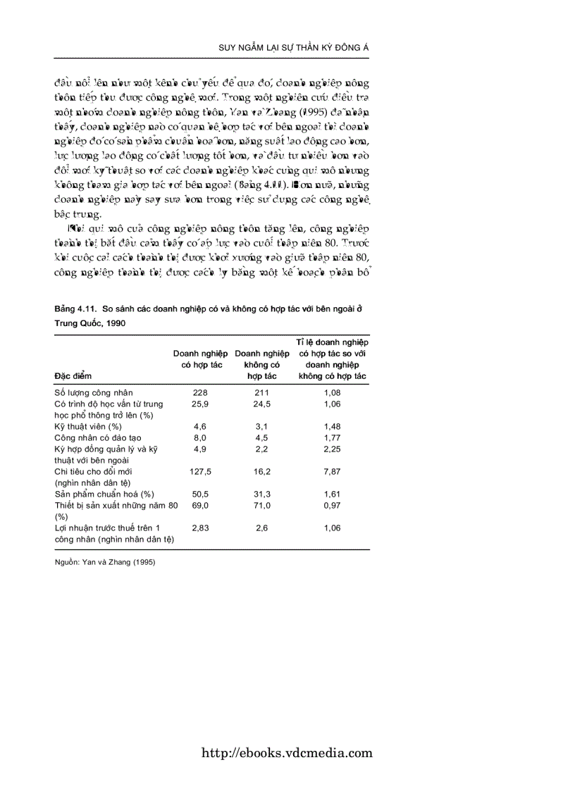 image for page Công Nghiệp Hóa Nông Thôn Trung Quốc