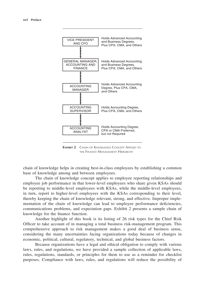 image for page Corporate Management Governance and Ethics Best Practices