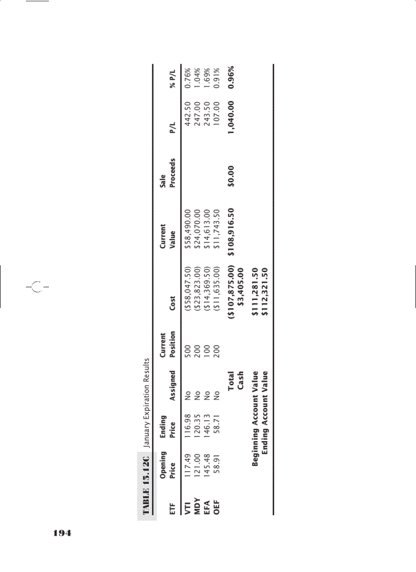 image for page Create Your Own Hedge Fund Increase Profits and Reduce Risks with ETFs and Options 1