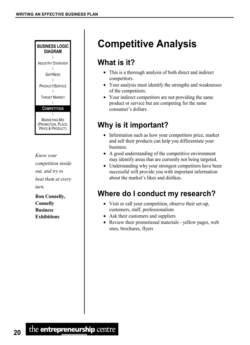 image for page Creating Business Plan