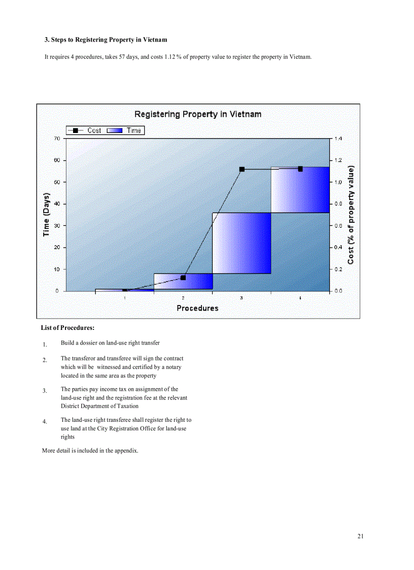 image for page Doing Business 2010 Viet Nam