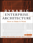 Dynamic Enterprise Architecture How to Make It Work
