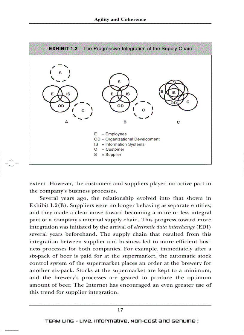 image for page Dynamic Enterprise Architecture How to Make It Work