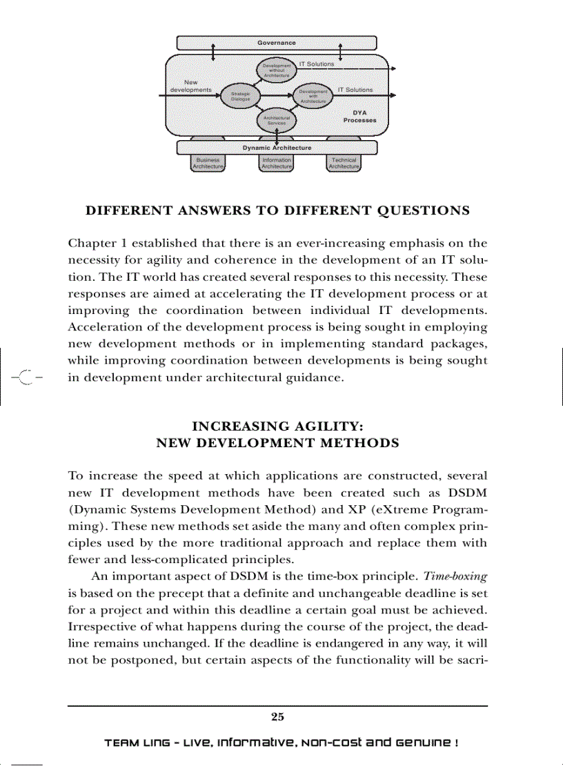 image for page Dynamic Enterprise Architecture How to Make It Work