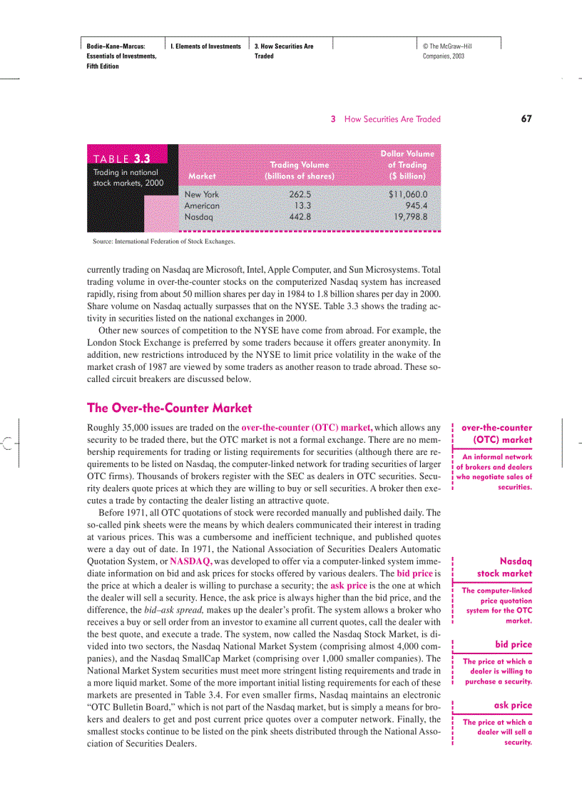 image for page Essentials of Investments with S P bind in card