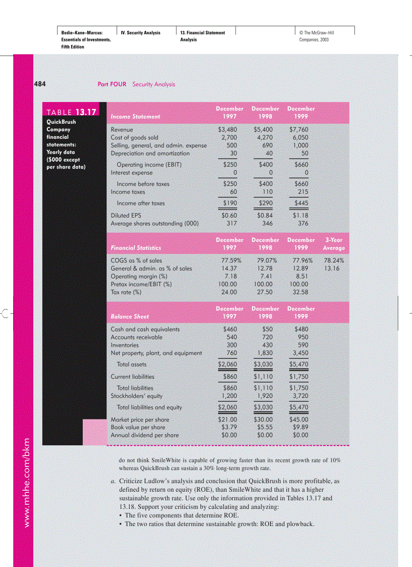 image for page Essentials of Investments with S P bind in card