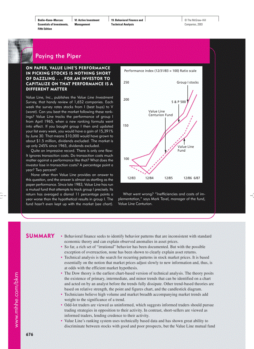 image for page Essentials of Investments with S P bind in card