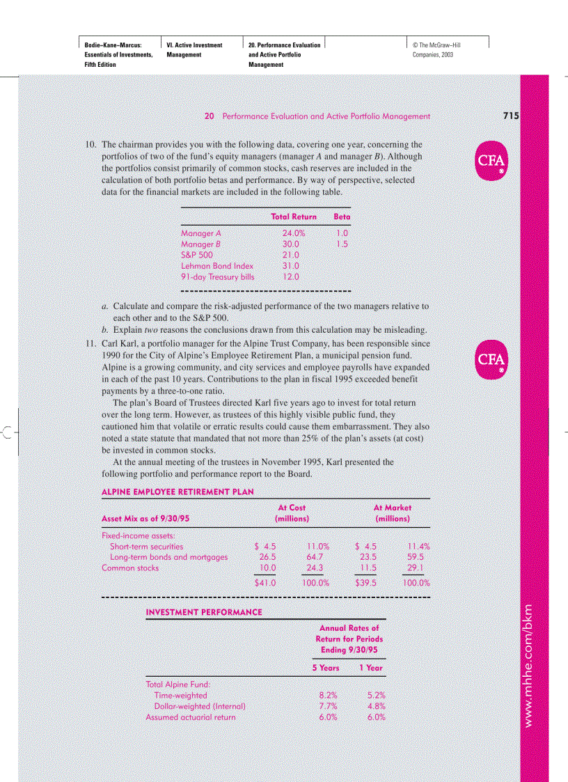 image for page Essentials of Investments with S P bind in card