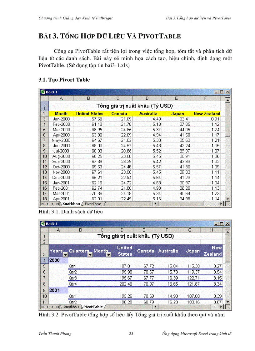 image for page Excell Trong Phân Tích Kinh Tế Phần II