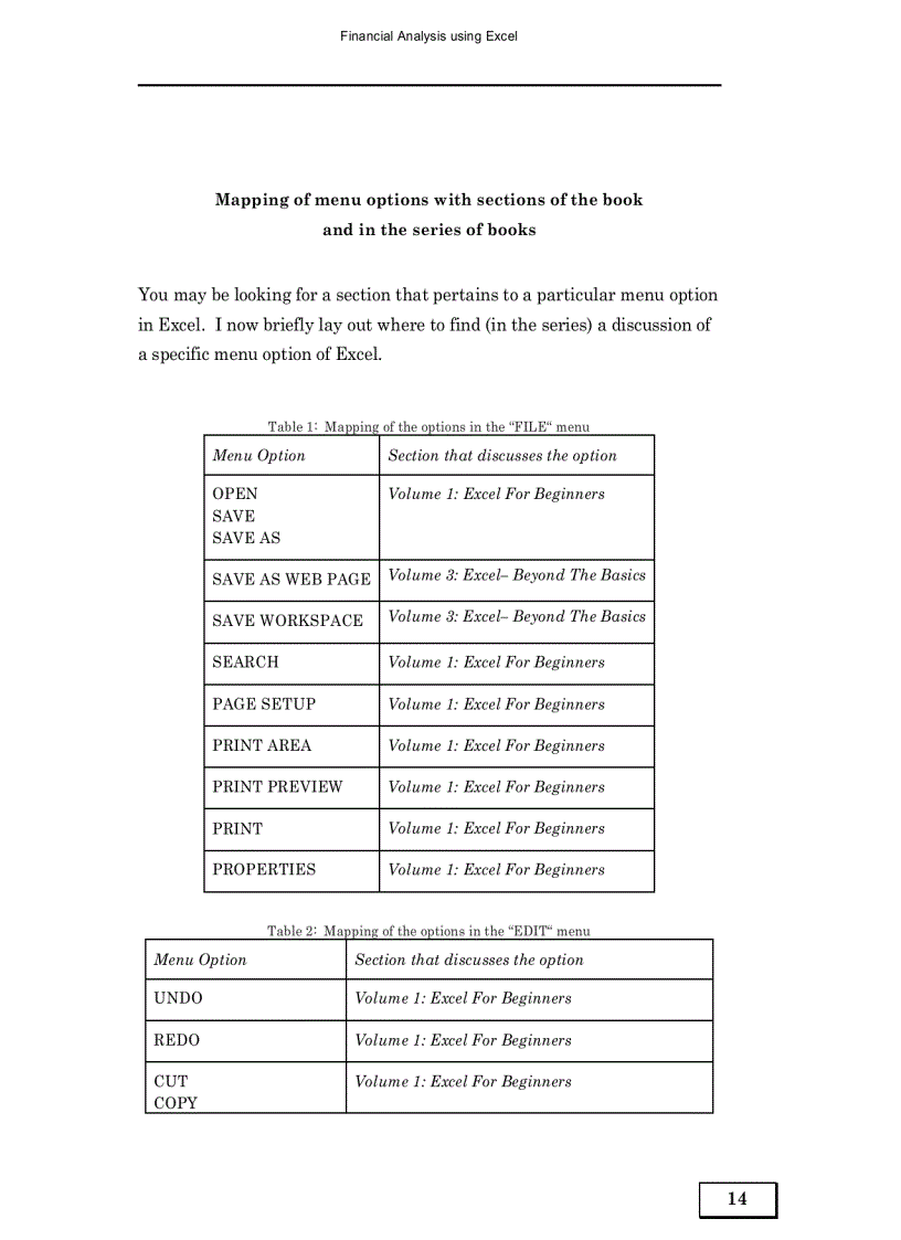 image for page Financial Analysis Using Excel