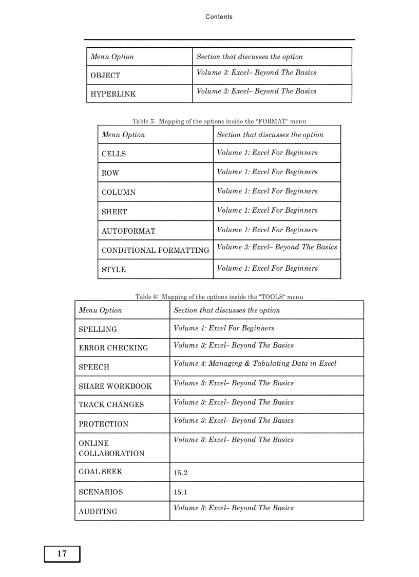 image for page Financial Analysis Using Excel