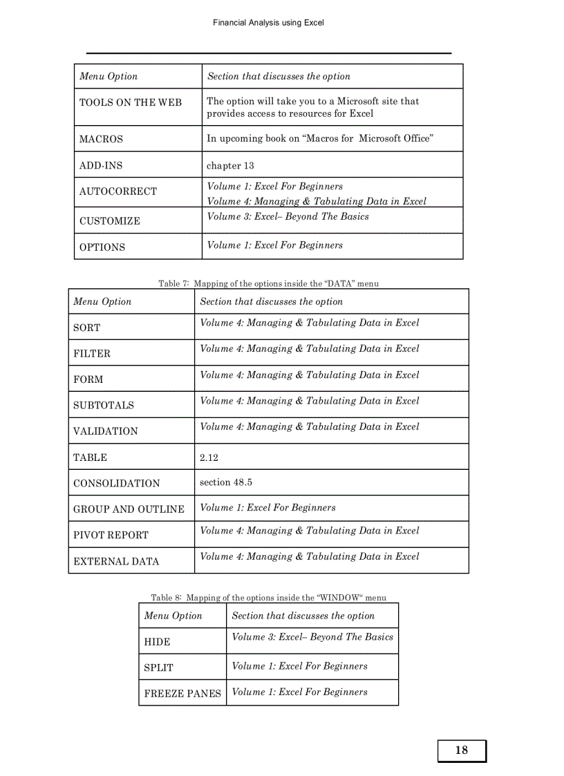 image for page Financial Analysis Using Excel
