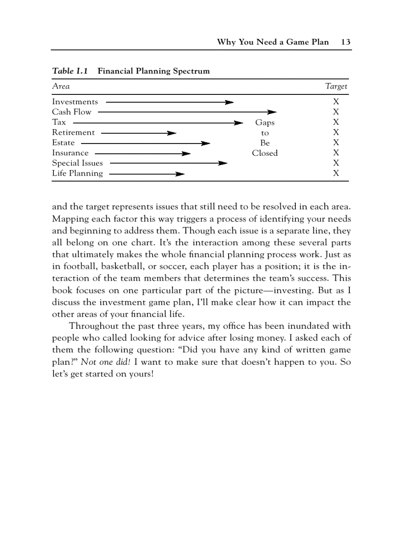 image for page Getting an Investing Game Plan Creating It Working It Winning It
