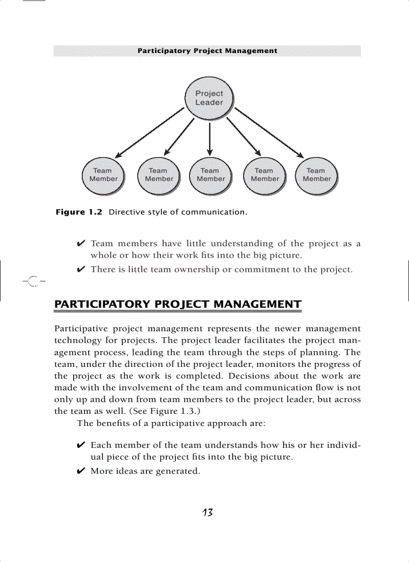 image for page Getting Started in Project Management