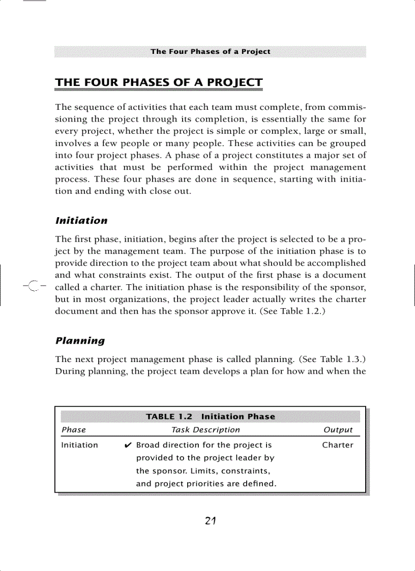 image for page Getting Started in Project Management