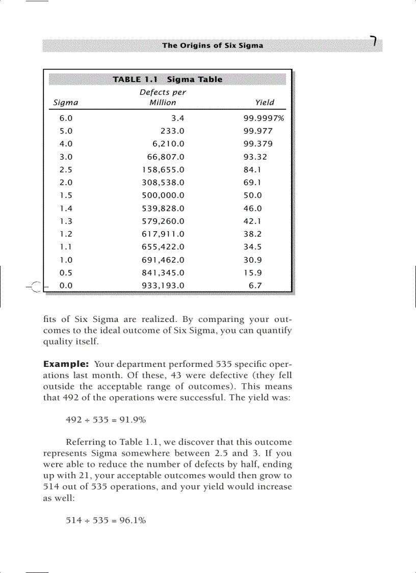 image for page Getting Started in Six Sigma
