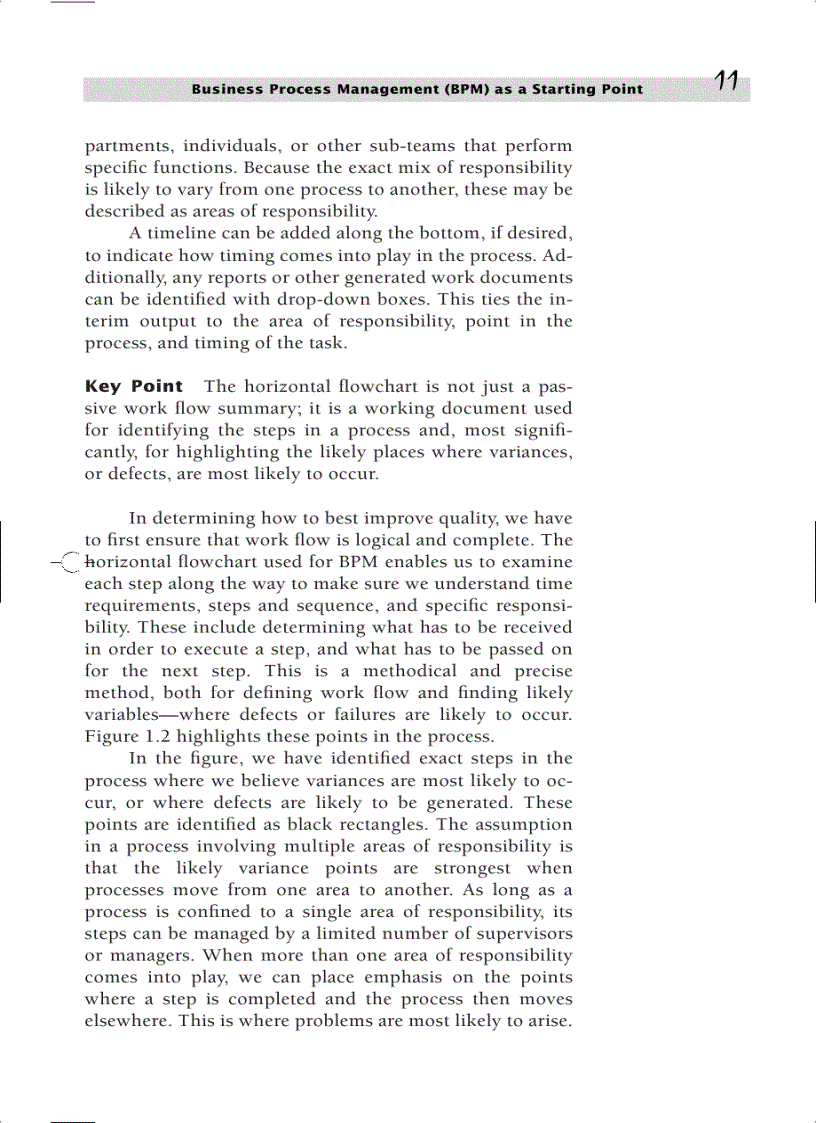 image for page Getting Started in Six Sigma