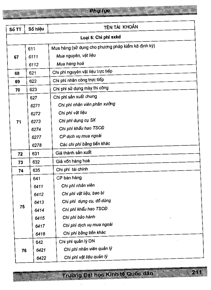 image for page Giáo trình kế toán công ty