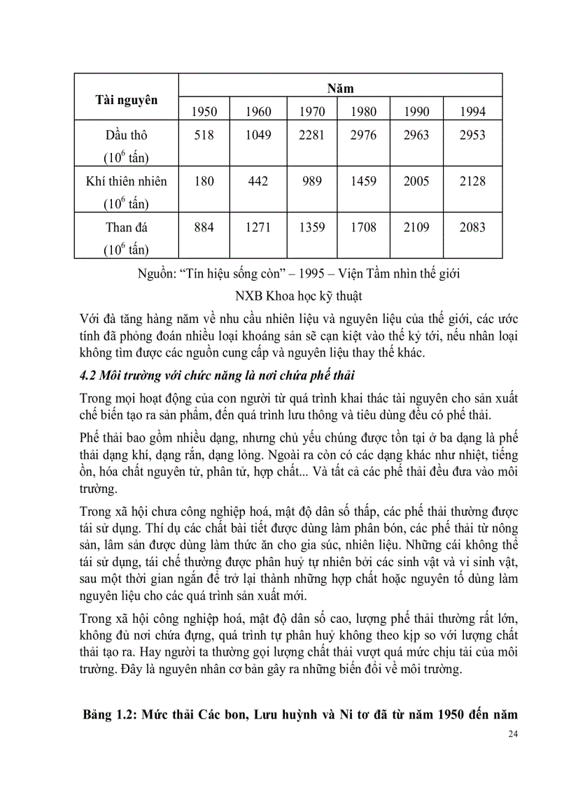 image for page Giáo trình kinh tế và quản lý môi trường