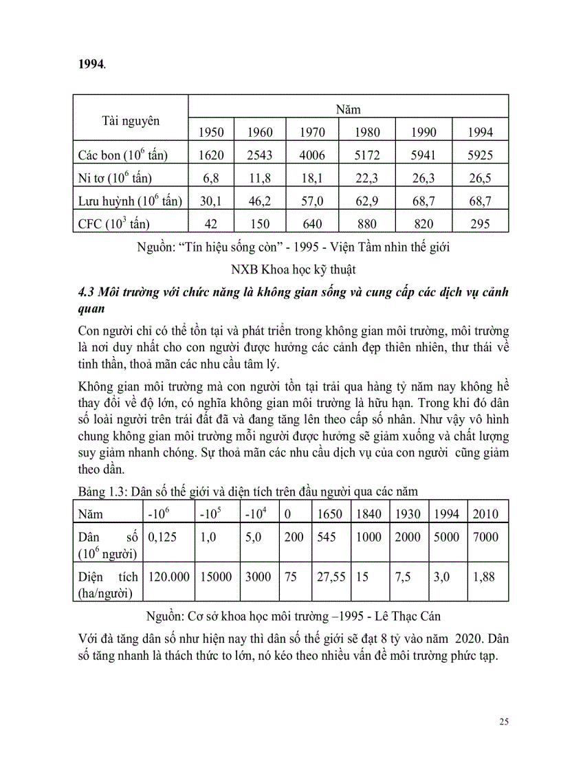image for page Giáo trình kinh tế và quản lý môi trường