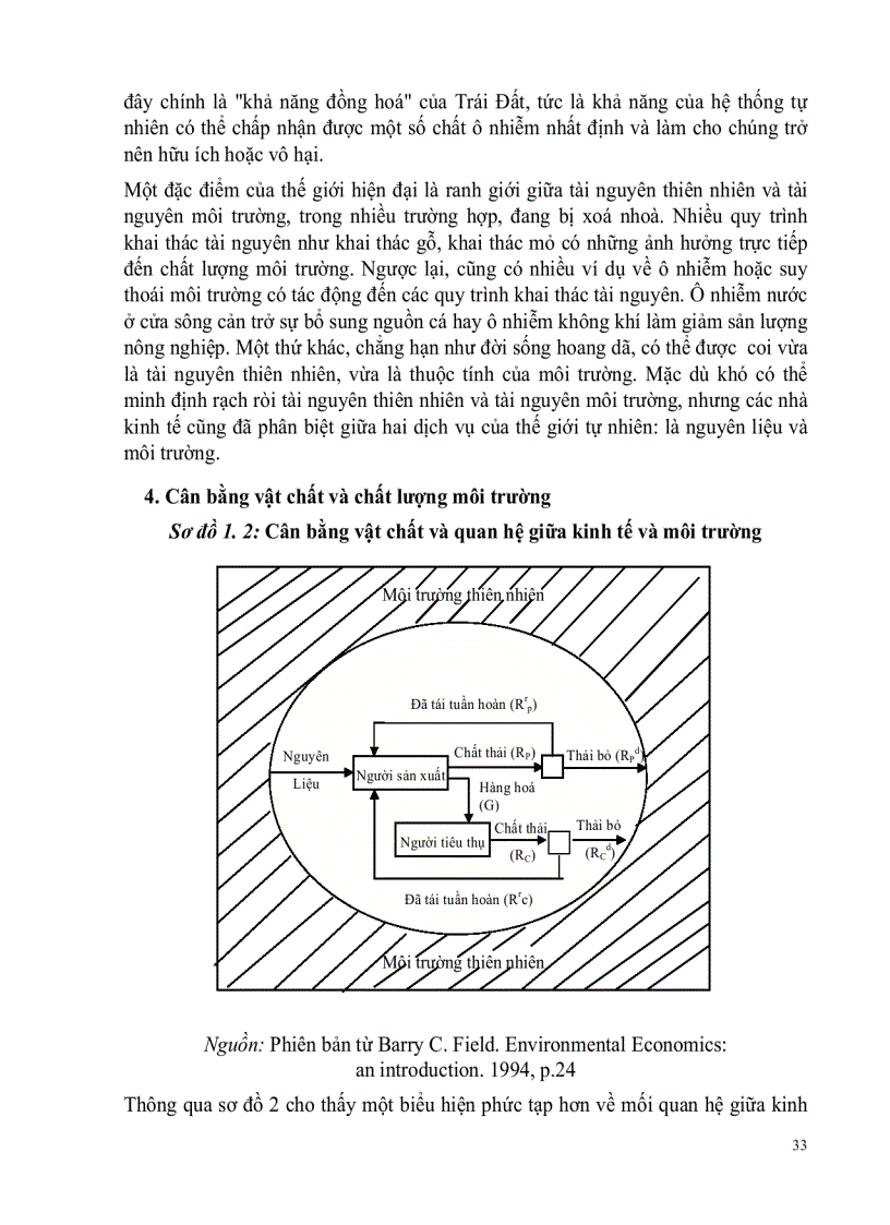 image for page Giáo trình kinh tế và quản lý môi trường