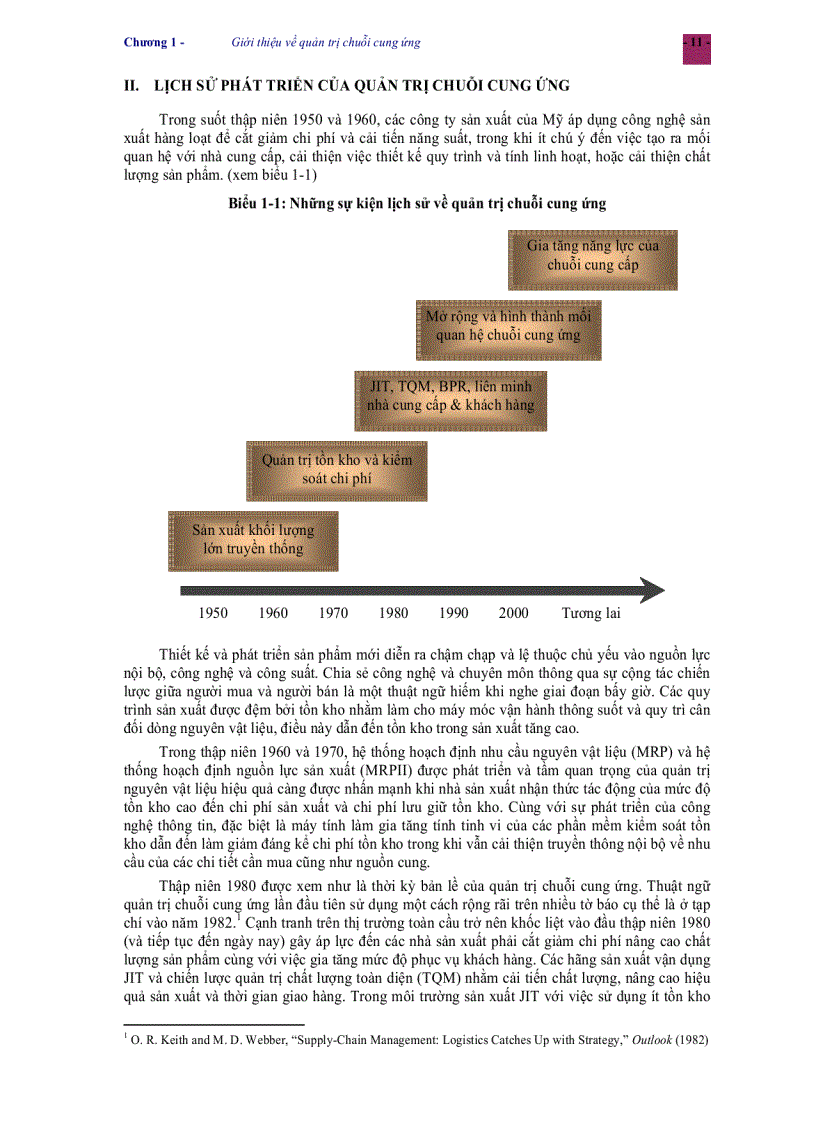 image for page Giáo Trình Quản Trị Chuỗi Cung Ứng