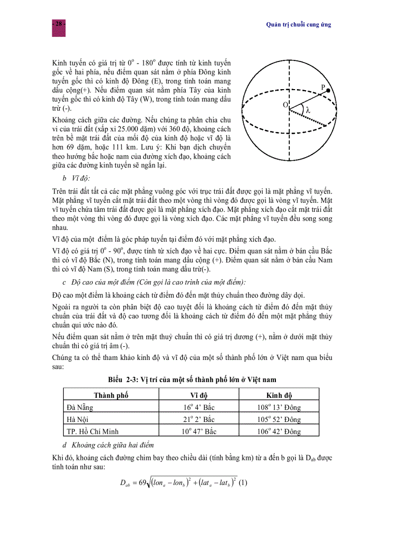image for page Giáo Trình Quản Trị Chuỗi Cung Ứng