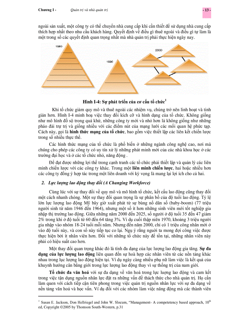 image for page Giáo Trình Quản Trị Học