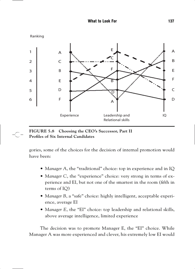 image for page great people decisions why they matter so much why they are so hard and how you can master them