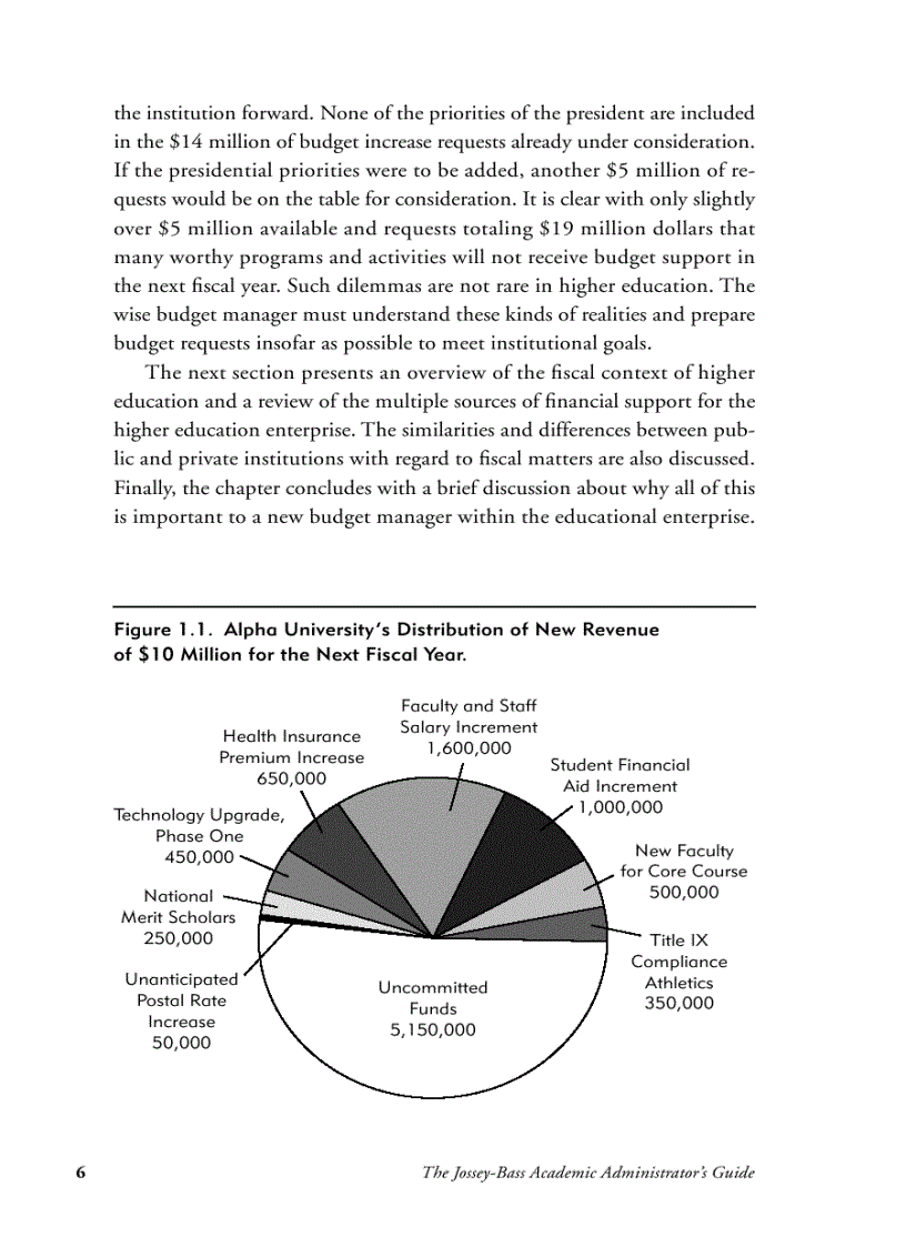 image for page Guide To Budgets And Financial Management
