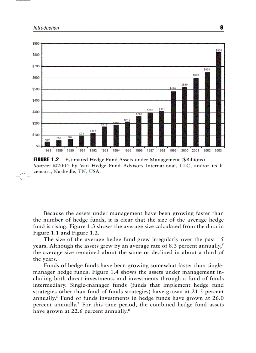 image for page Hedge Fund Course