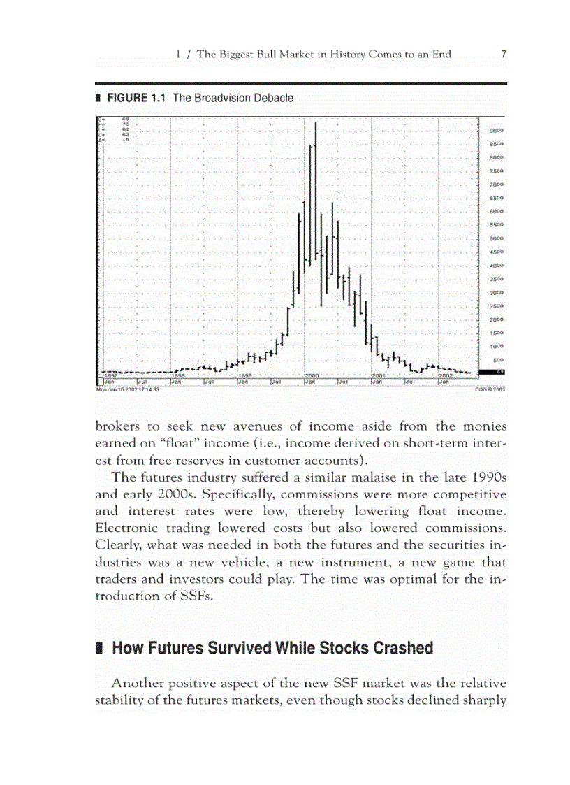 image for page How To Trade the New Single Stock Futures