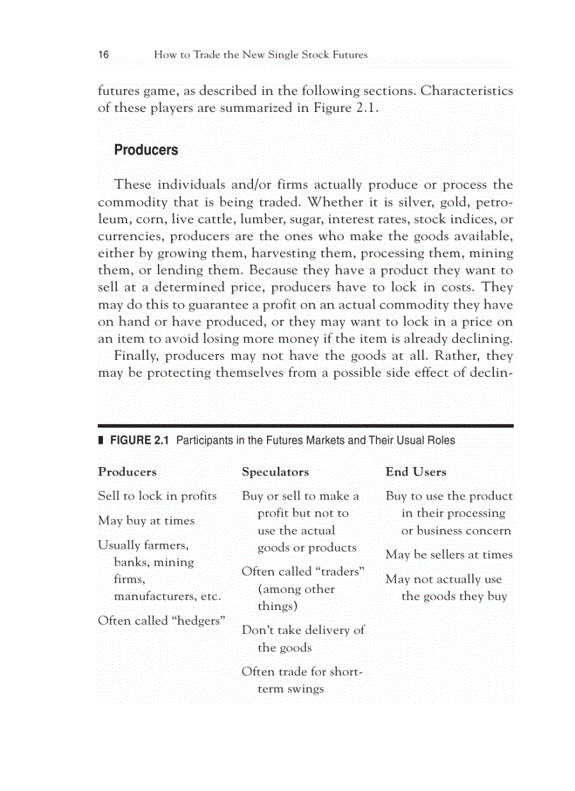 image for page How To Trade the New Single Stock Futures