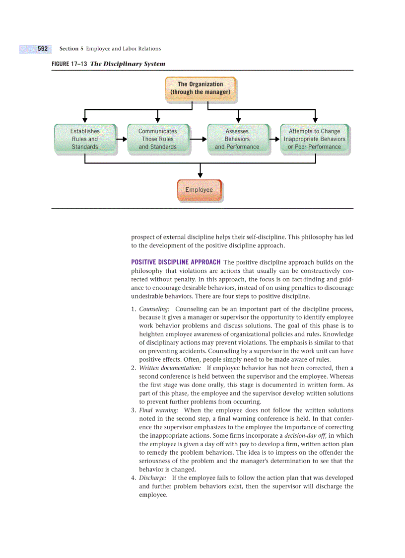 image for page human resource management 9ed