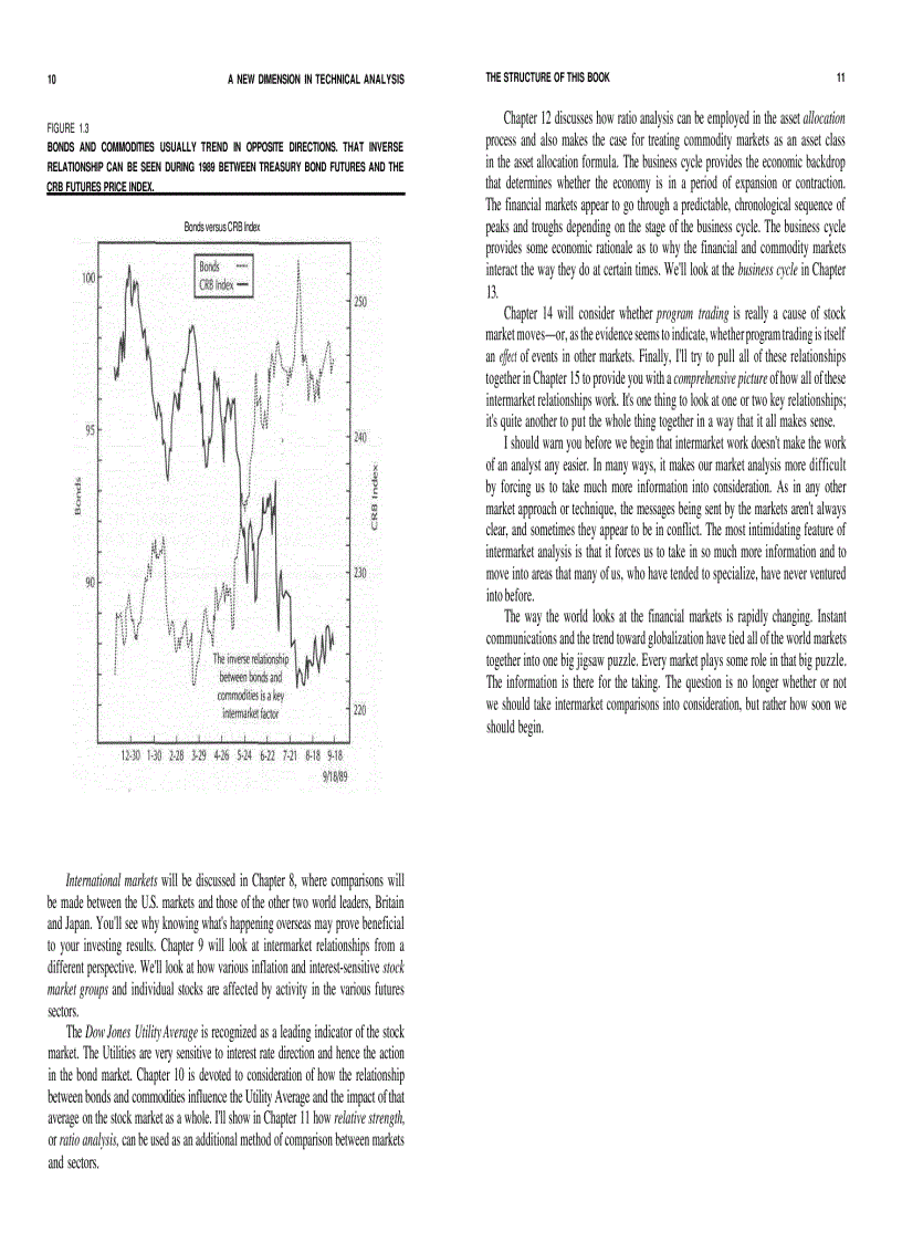 image for page Intermarket Technical Analysis Trading Strategies for the Global Stock Bond Commodity and Currency Markets