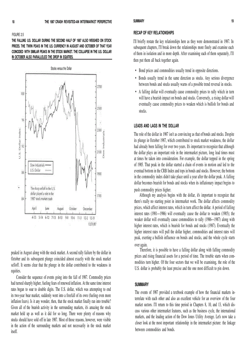image for page Intermarket Technical Analysis Trading Strategies for the Global Stock Bond Commodity and Currency Markets
