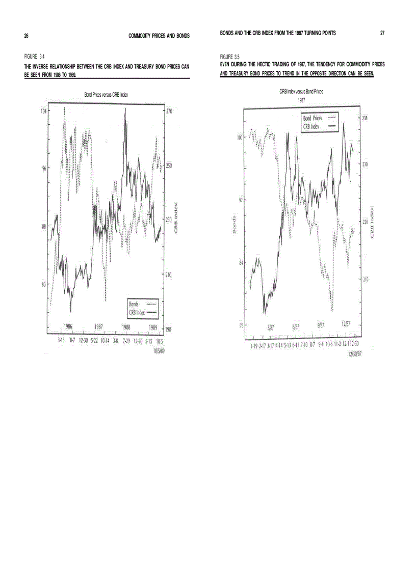 image for page Intermarket Technical Analysis Trading Strategies for the Global Stock Bond Commodity and Currency Markets