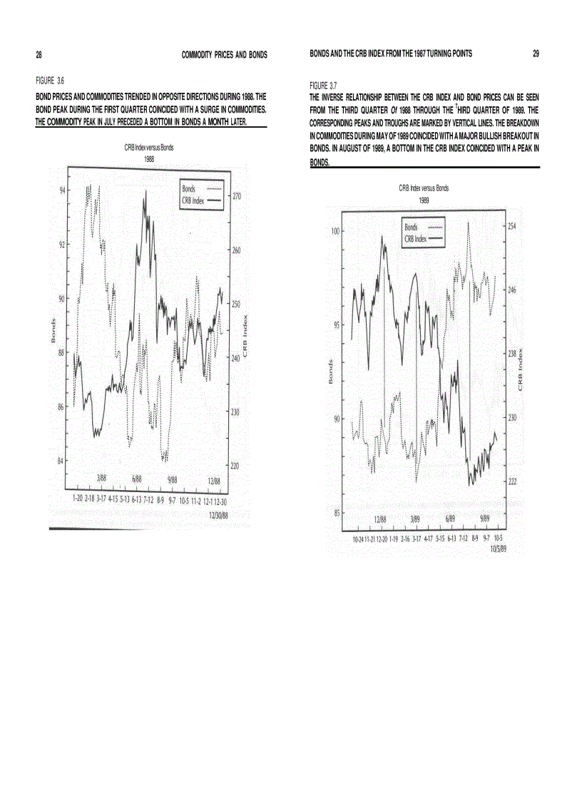 image for page Intermarket Technical Analysis Trading Strategies for the Global Stock Bond Commodity and Currency Markets
