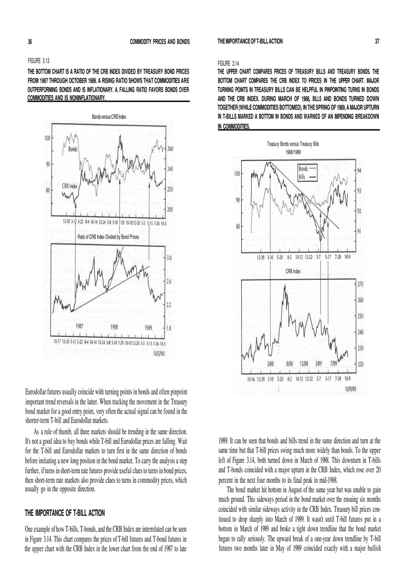 image for page Intermarket Technical Analysis Trading Strategies for the Global Stock Bond Commodity and Currency Markets