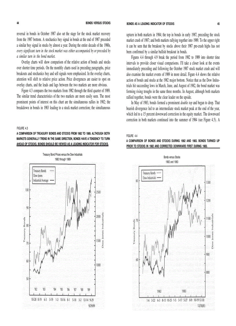 image for page Intermarket Technical Analysis Trading Strategies for the Global Stock Bond Commodity and Currency Markets