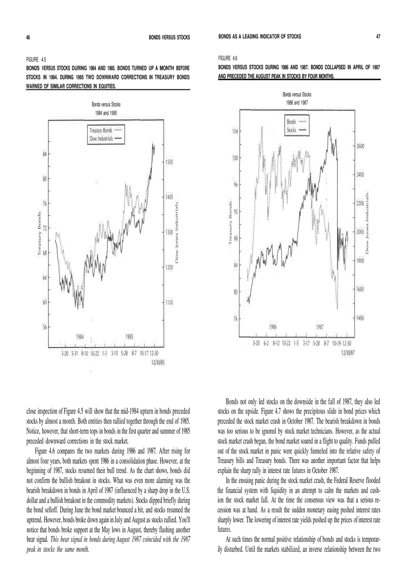 image for page Intermarket Technical Analysis Trading Strategies for the Global Stock Bond Commodity and Currency Markets