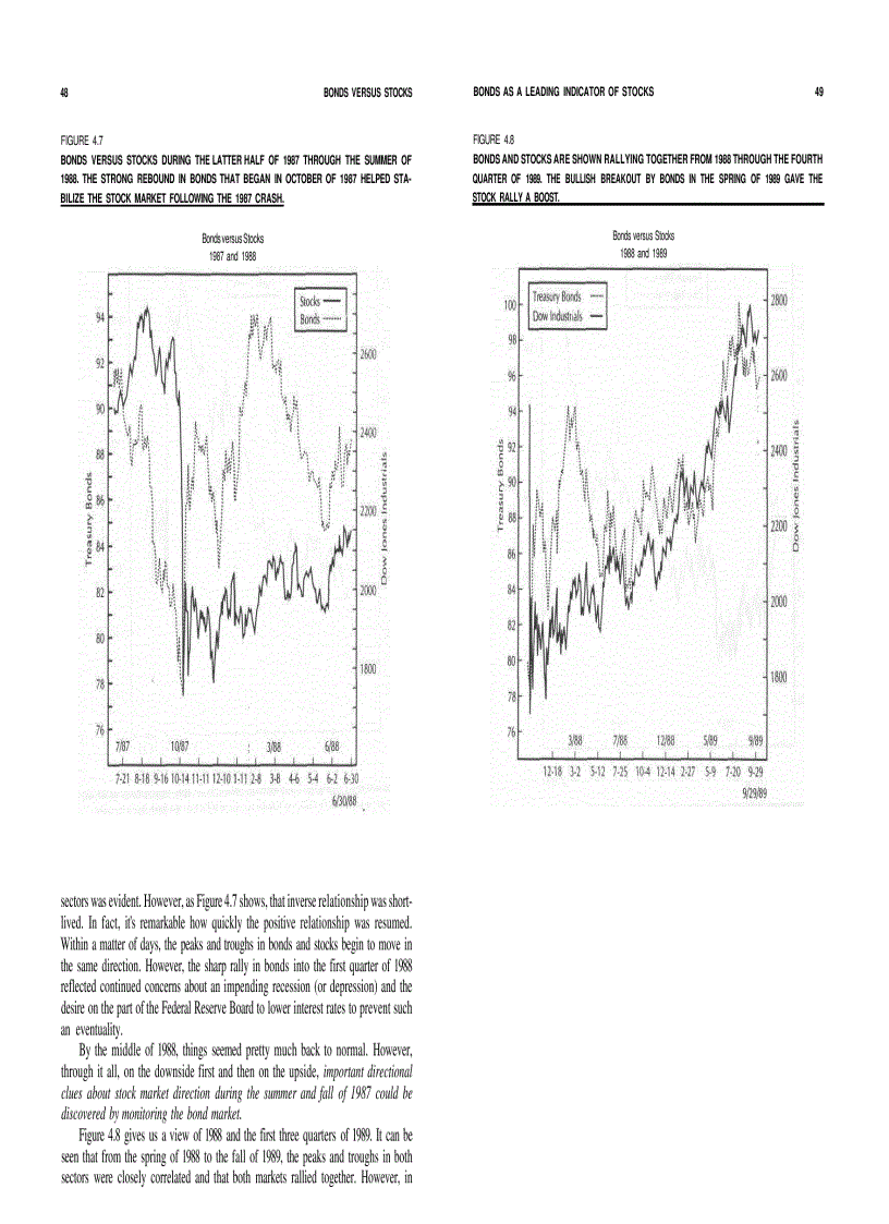 image for page Intermarket Technical Analysis Trading Strategies for the Global Stock Bond Commodity and Currency Markets