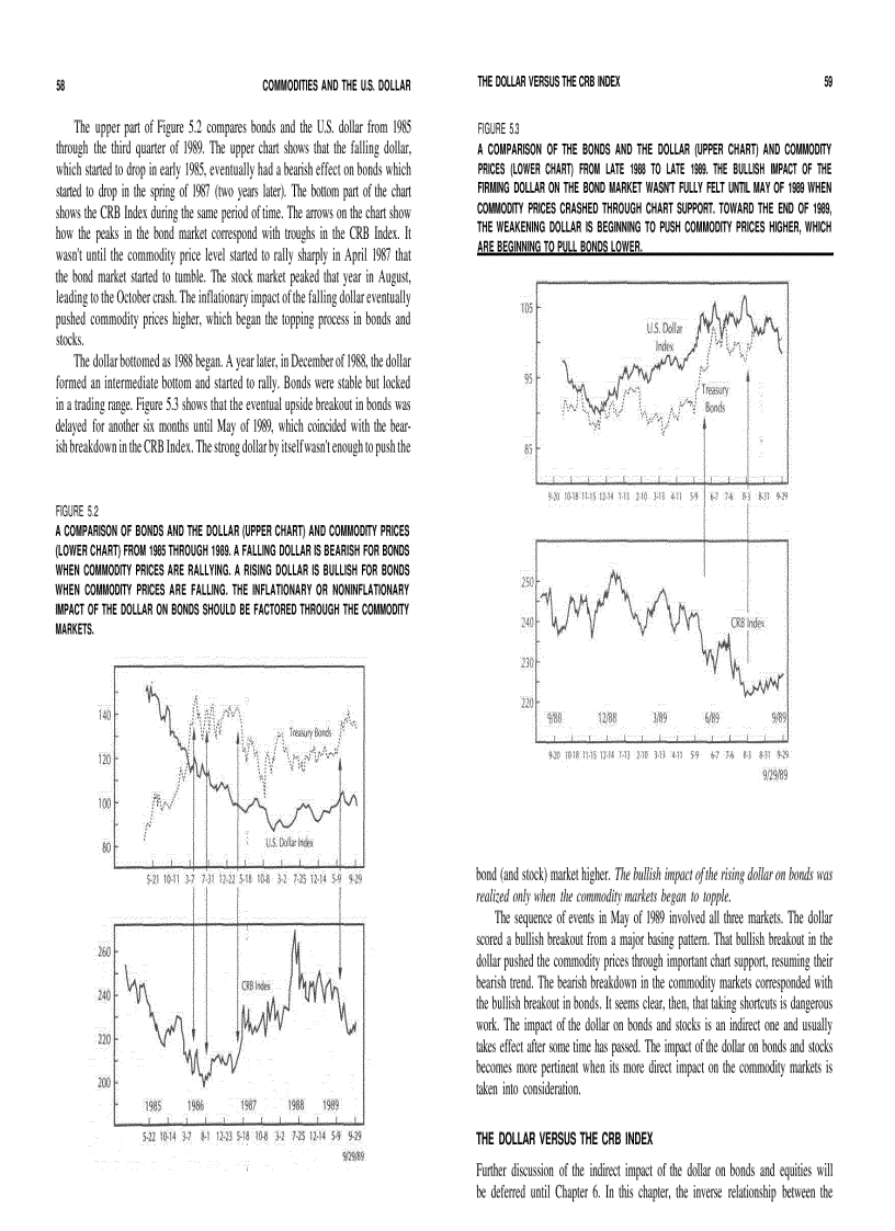 image for page Intermarket Technical Analysis Trading Strategies for the Global Stock Bond Commodity and Currency Markets