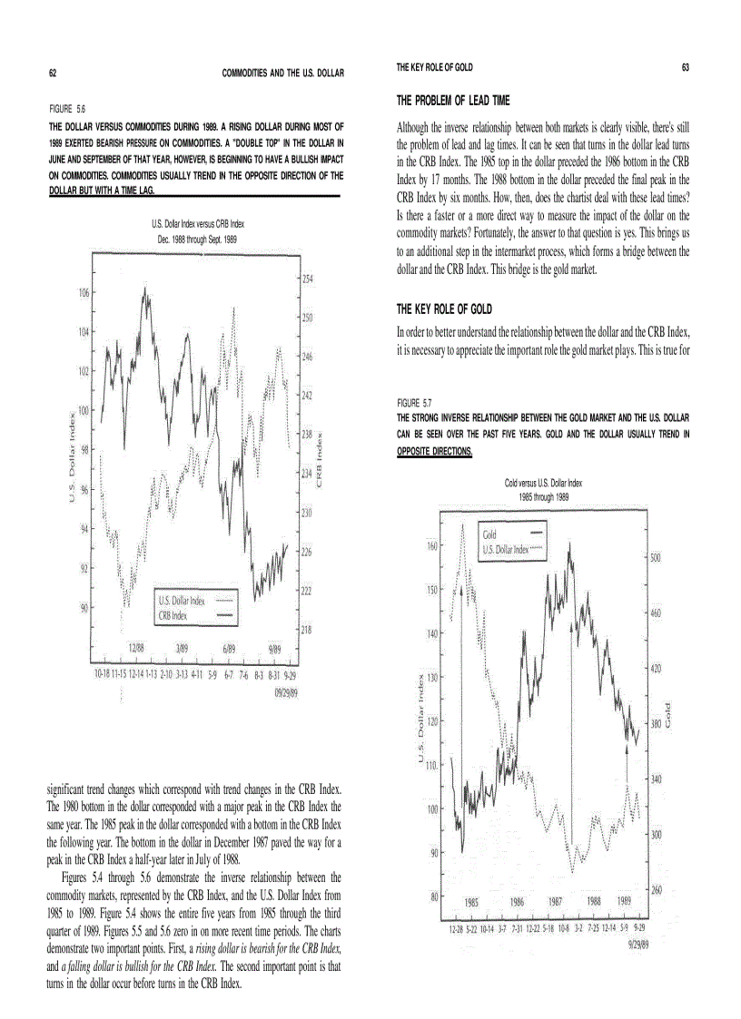 image for page Intermarket Technical Analysis Trading Strategies for the Global Stock Bond Commodity and Currency Markets