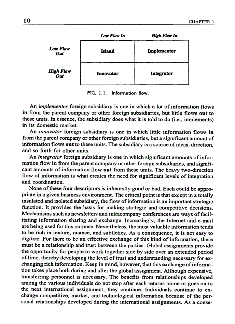 image for page International Assignments An Integration of Strategy Research and Practice