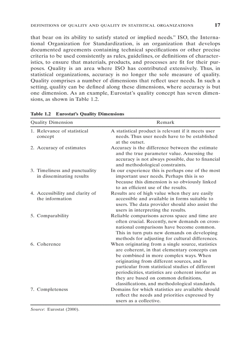 image for page Introduction to Survey Quality